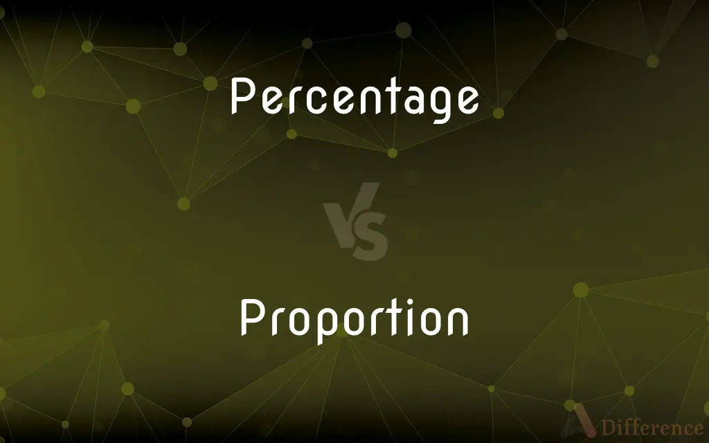 Percentage vs. Proportion — What's the Difference?