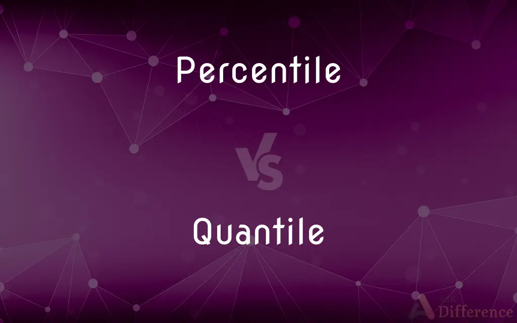 Percentile vs. Quantile — What's the Difference?