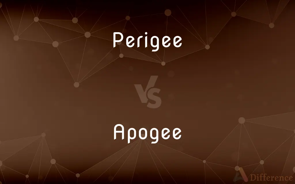 Perigee vs. Apogee — What's the Difference?