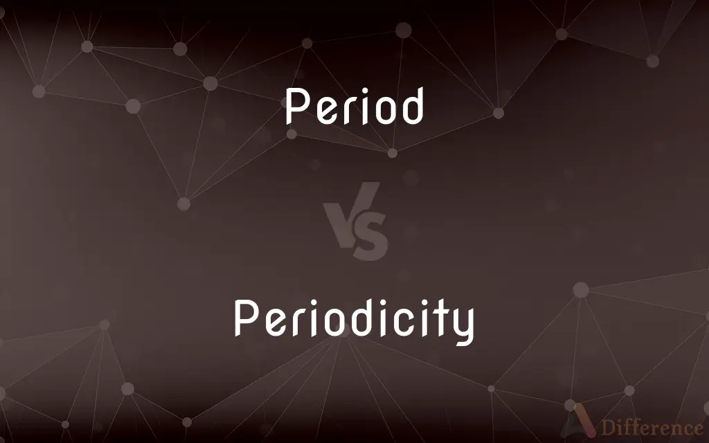 Period vs. Periodicity — What's the Difference?