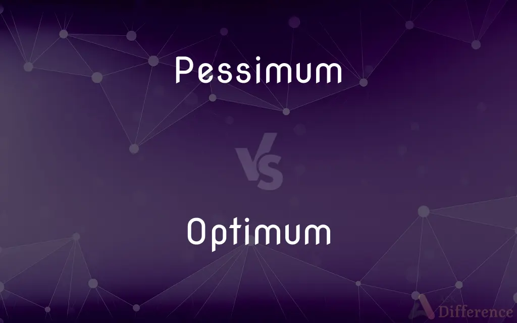 Pessimum vs. Optimum — What's the Difference?