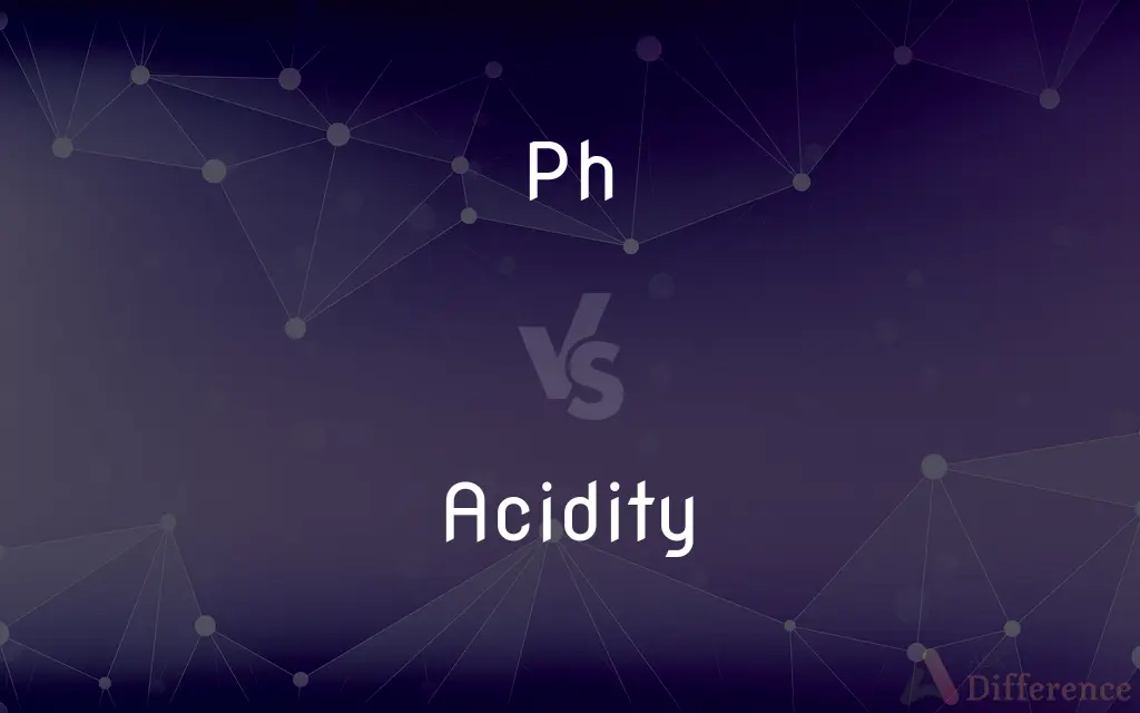 pH vs. Acidity — What's the Difference?