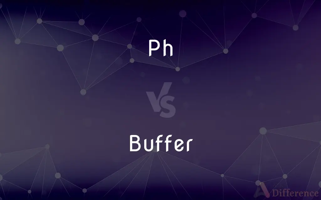 pH vs. Buffer — What's the Difference?