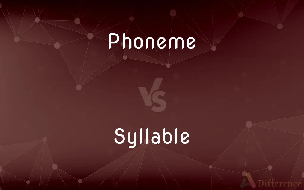Phoneme vs. Syllable — What's the Difference?