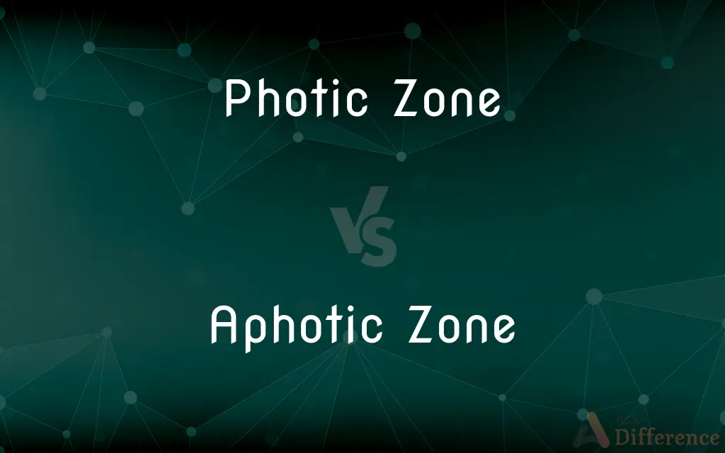 Photic Zone vs. Aphotic Zone — What's the Difference?