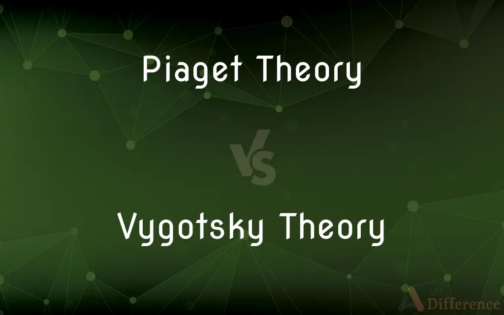 Piaget Theory vs. Vygotsky Theory — What's the Difference?