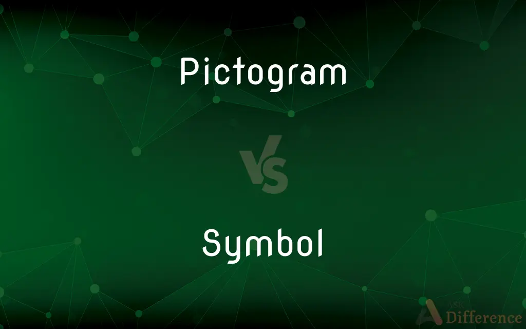 Pictogram vs. Symbol — What's the Difference?