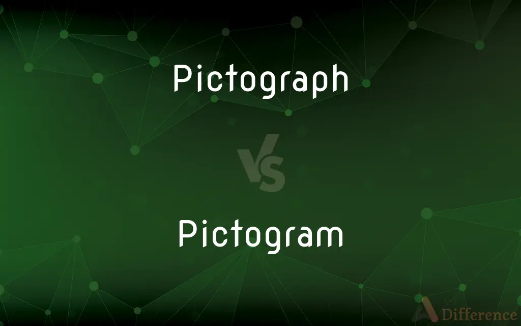 Pictograph vs. Pictogram — What's the Difference?