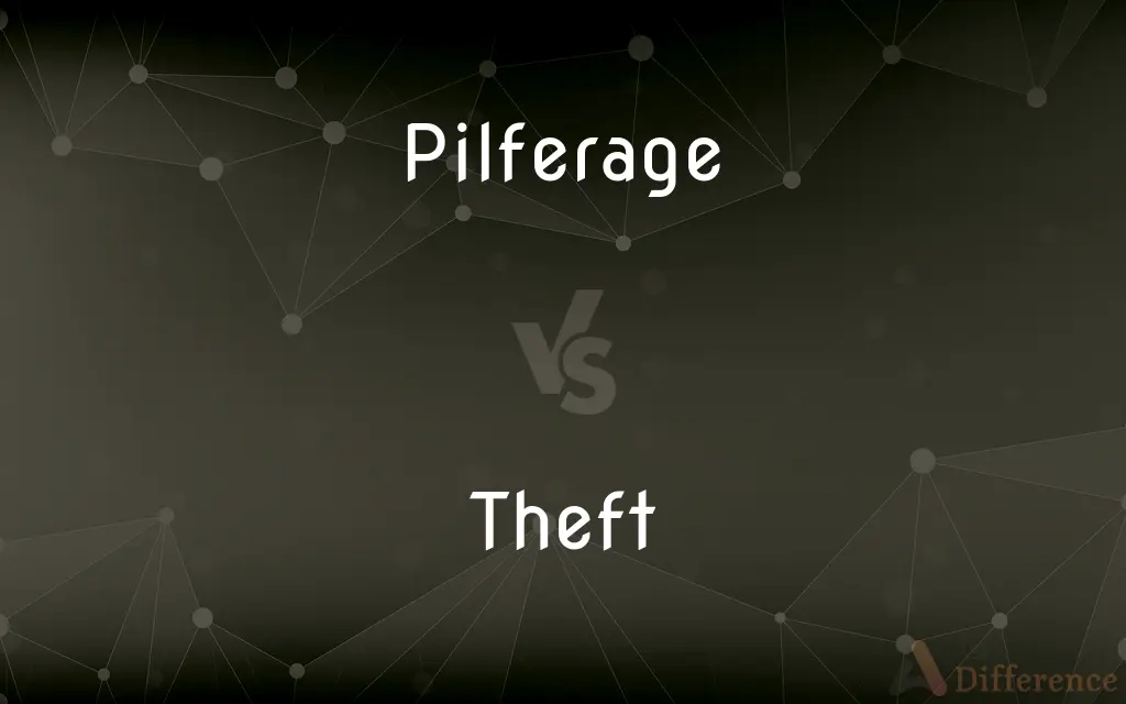 Pilferage vs. Theft — What's the Difference?