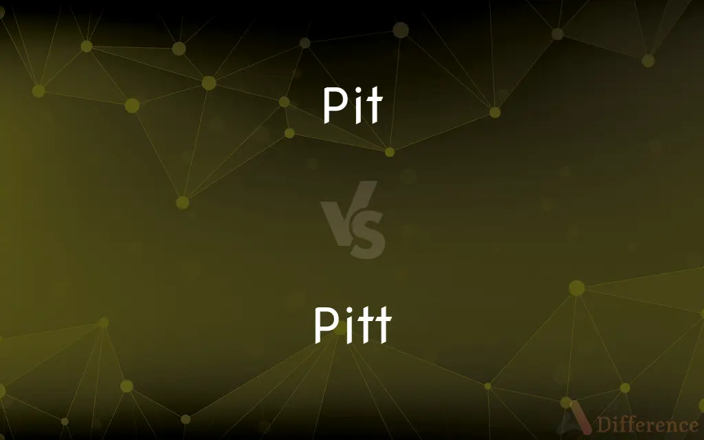 Pit vs. Pitt — Which is Correct Spelling?
