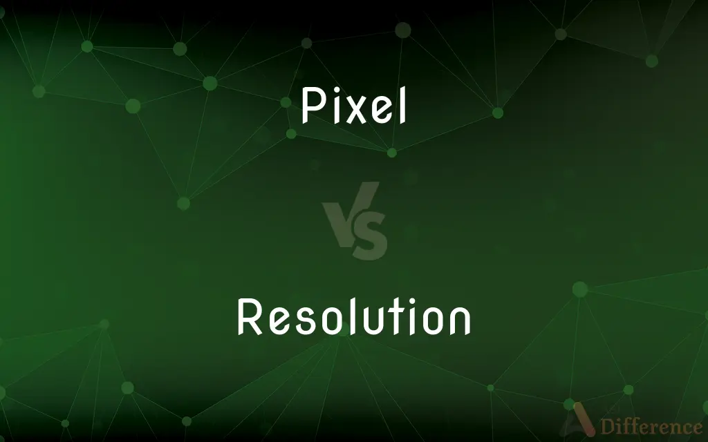 Pixel vs. Resolution — What's the Difference?