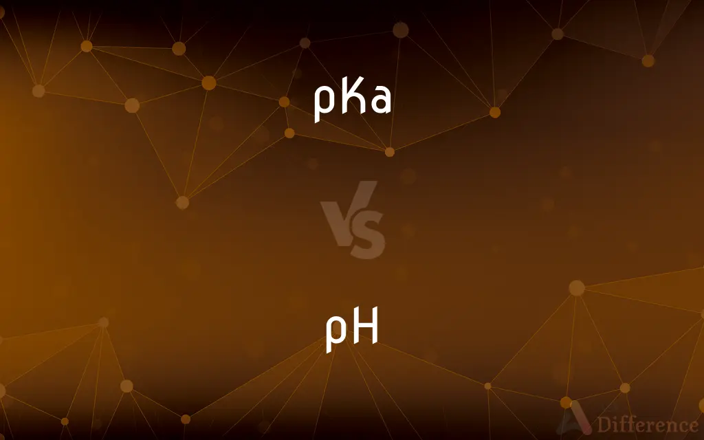 pKa vs. pH — What's the Difference?
