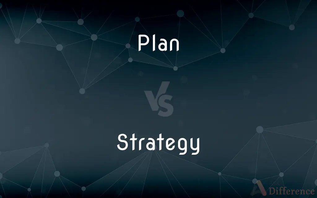 Plan vs. Strategy — What's the Difference?