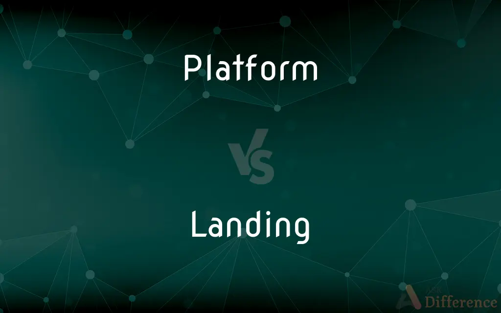 Platform vs. Landing — What's the Difference?