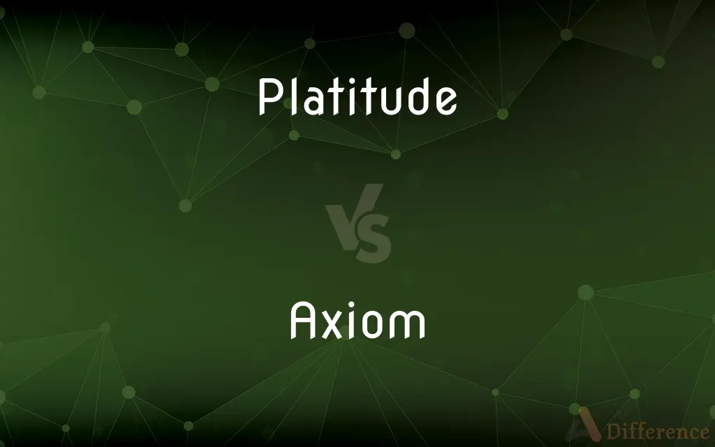 Platitude vs. Axiom — What's the Difference?