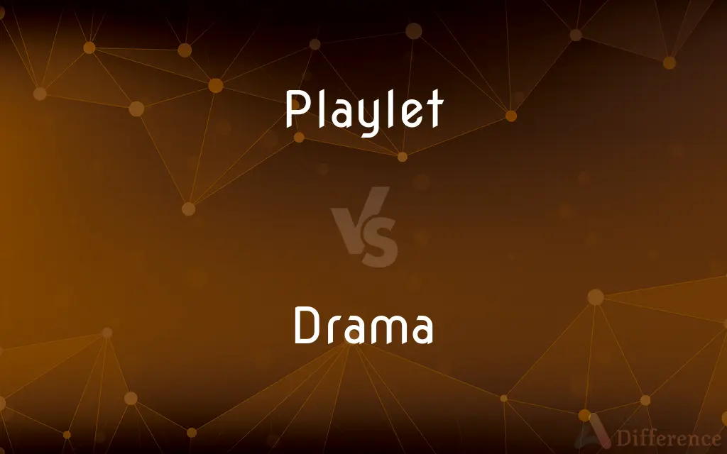 Playlet vs. Drama — What's the Difference?