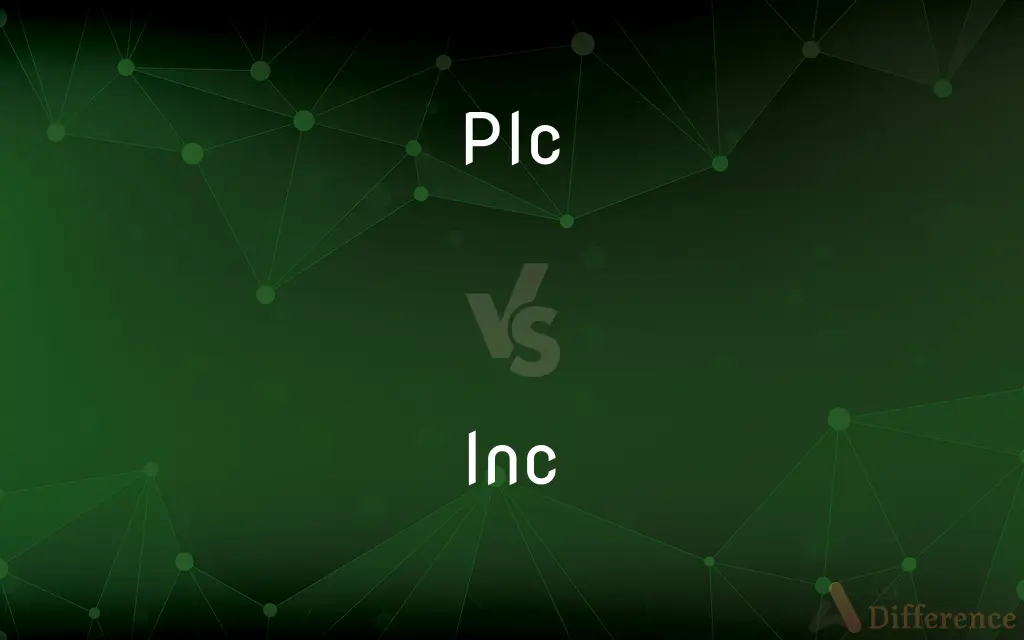 Plc vs. Inc — What's the Difference?