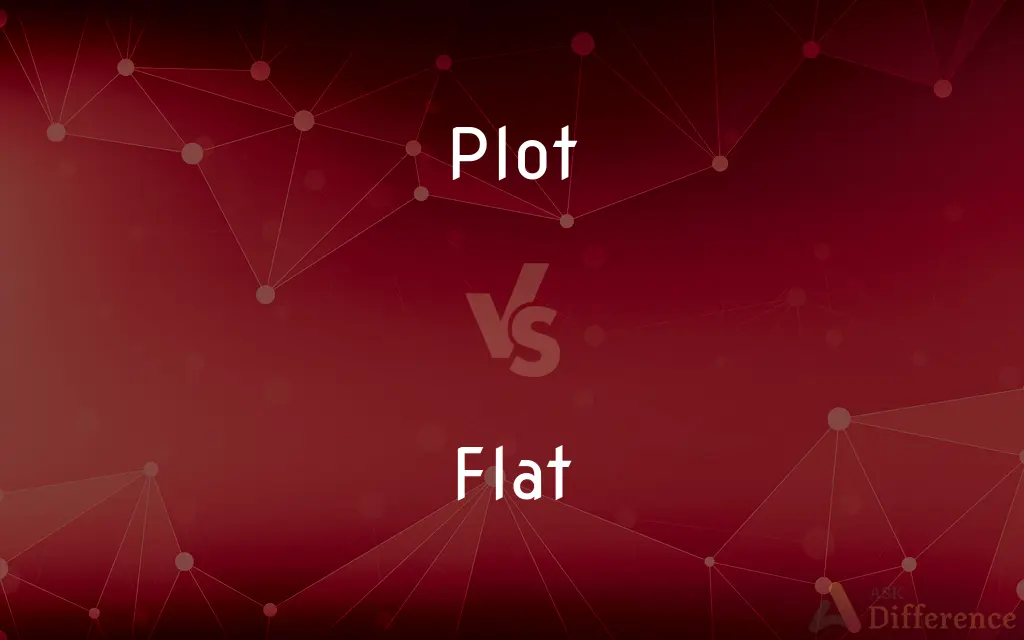 Plot vs. Flat — What's the Difference?