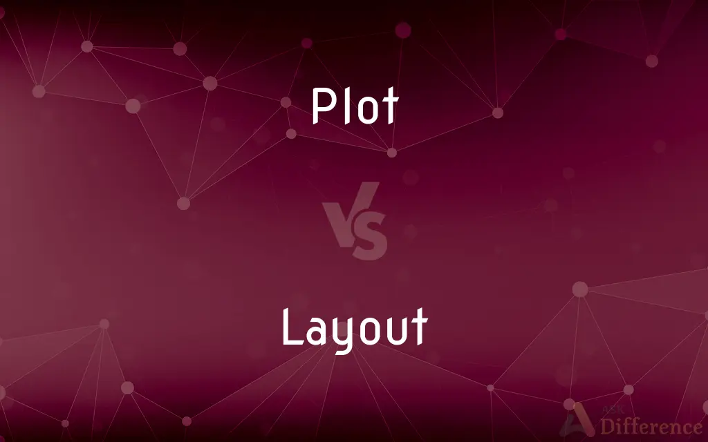 Plot vs. Layout — What's the Difference?