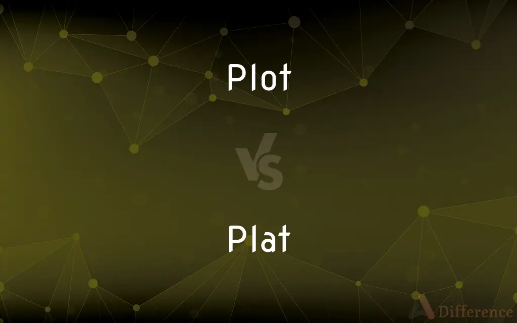 Plot vs. Plat — What's the Difference?