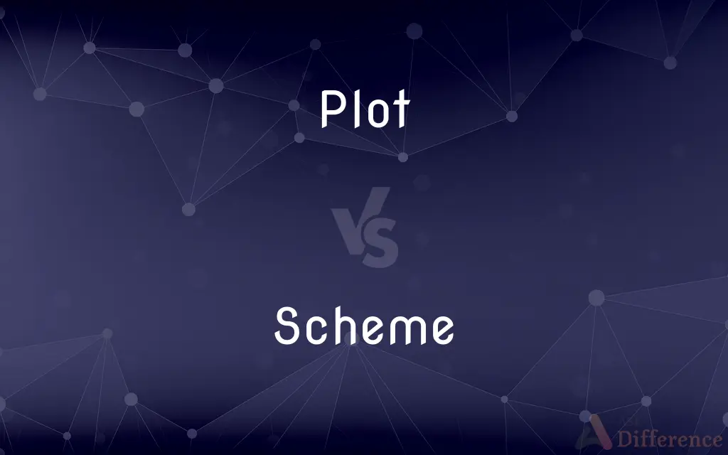 Plot vs. Scheme — What's the Difference?
