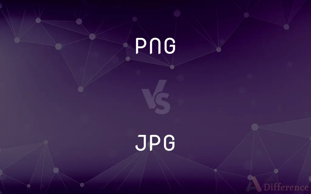 PNG vs. JPG — What's the Difference?
