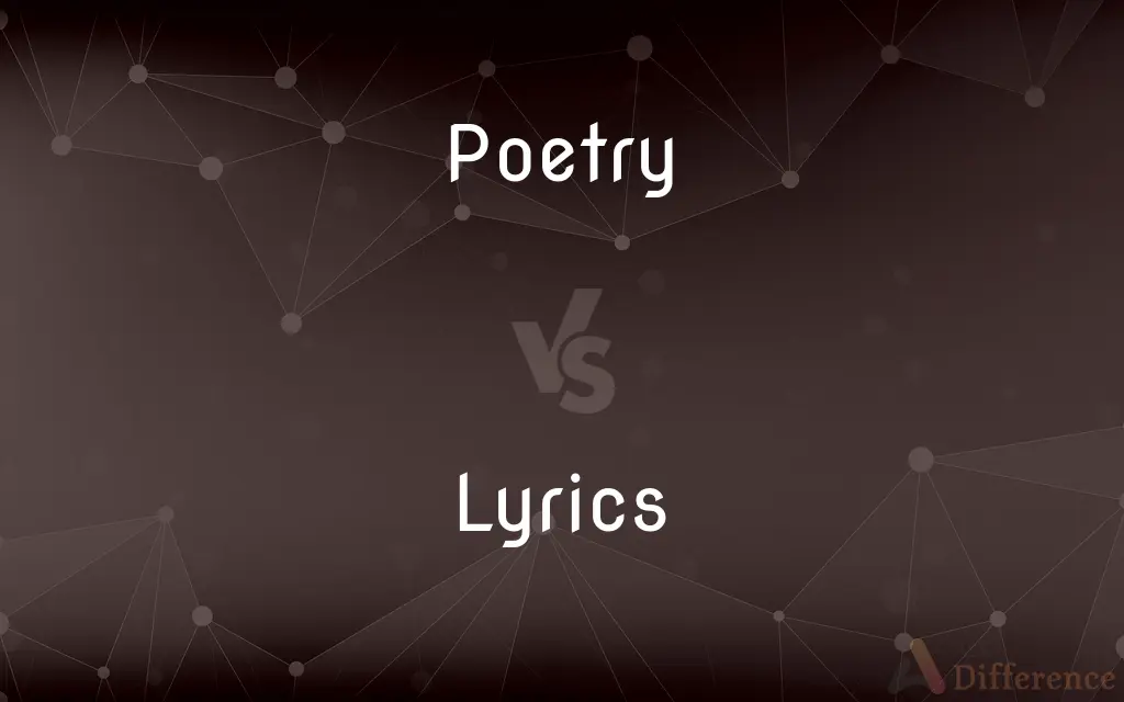 Poetry vs. Lyrics — What's the Difference?