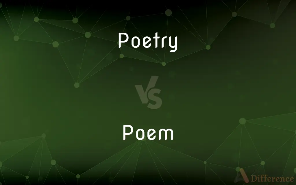 Poetry vs. Poem — What's the Difference?