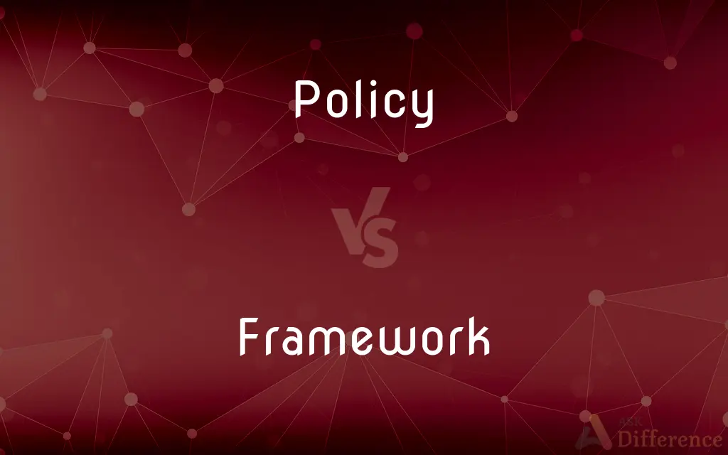 Policy vs. Framework — What's the Difference?