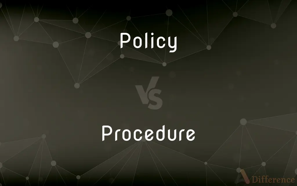 Policy vs. Procedure — What's the Difference?