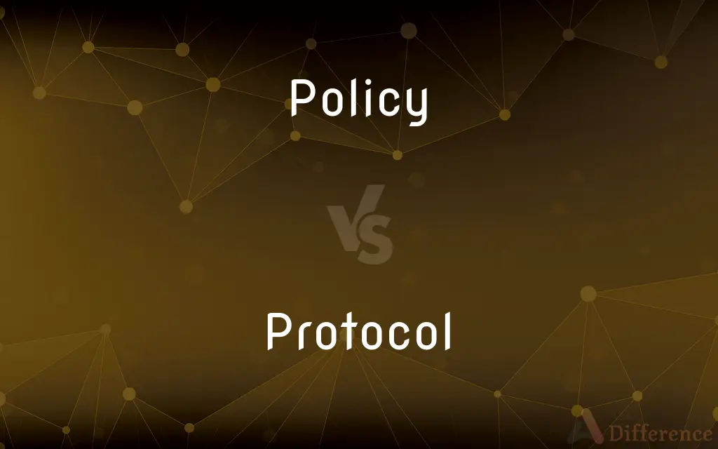 Policy vs. Protocol — What's the Difference?