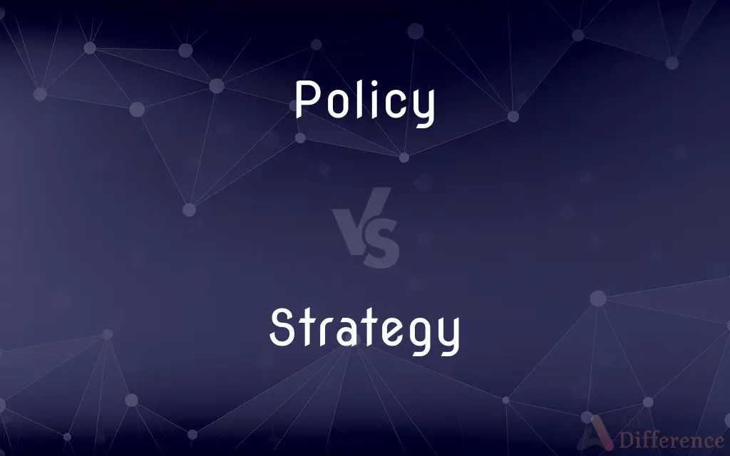 Policy vs. Strategy — What's the Difference?