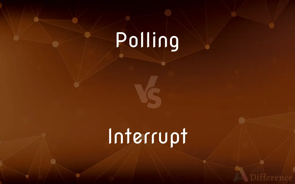Polling vs. Interrupt — What's the Difference?