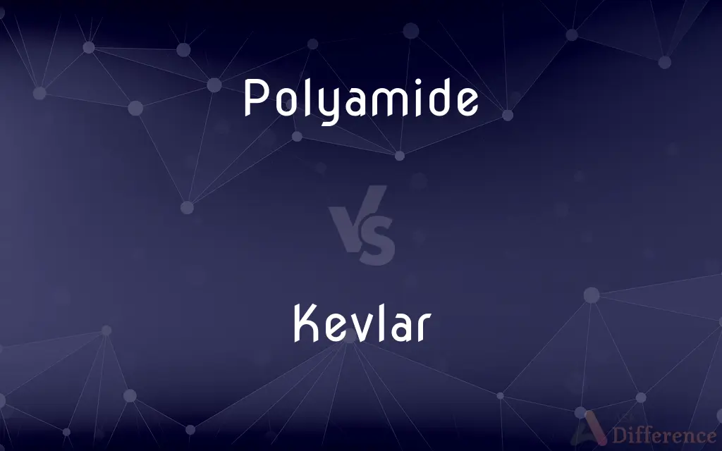 Polyamide vs. Kevlar — What's the Difference?