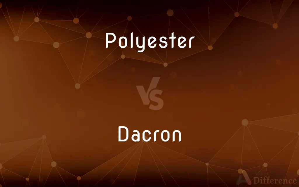 Polyester vs. Dacron — What's the Difference?