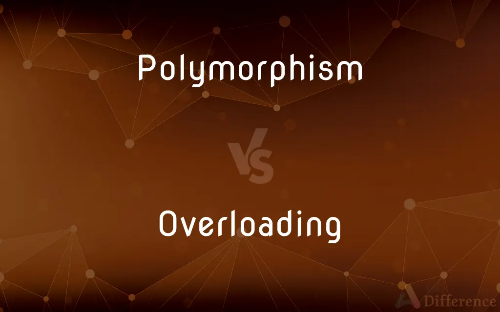 Polymorphism vs. Overloading — What's the Difference?