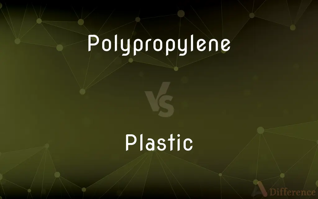 Polypropylene vs. Plastic — What's the Difference?