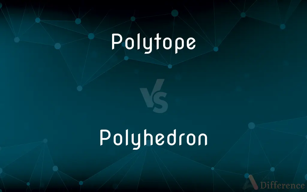 Polytope vs. Polyhedron — What's the Difference?