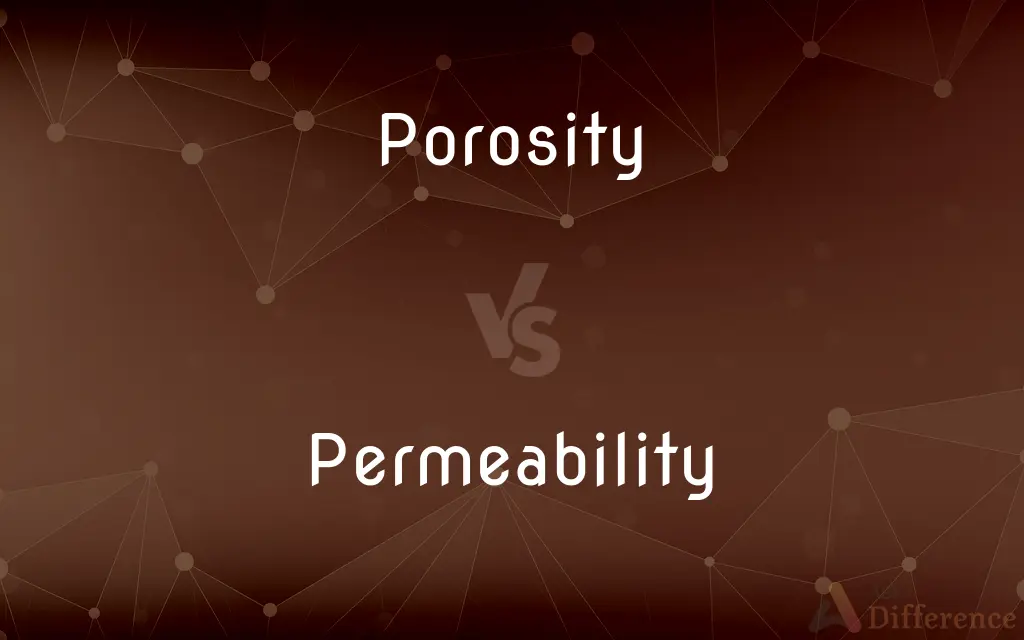 Porosity vs. Permeability — What's the Difference?
