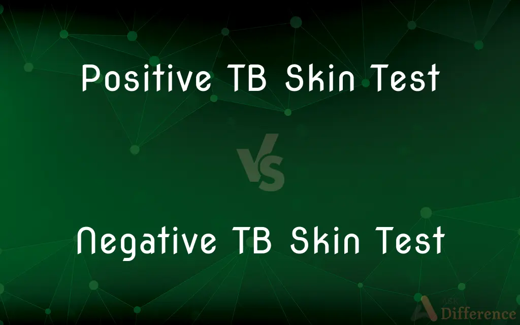 Positive TB Skin Test vs. Negative TB Skin Test — What's the Difference?