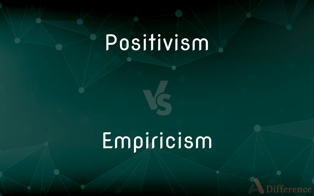 Positivism vs. Empiricism — What's the Difference?