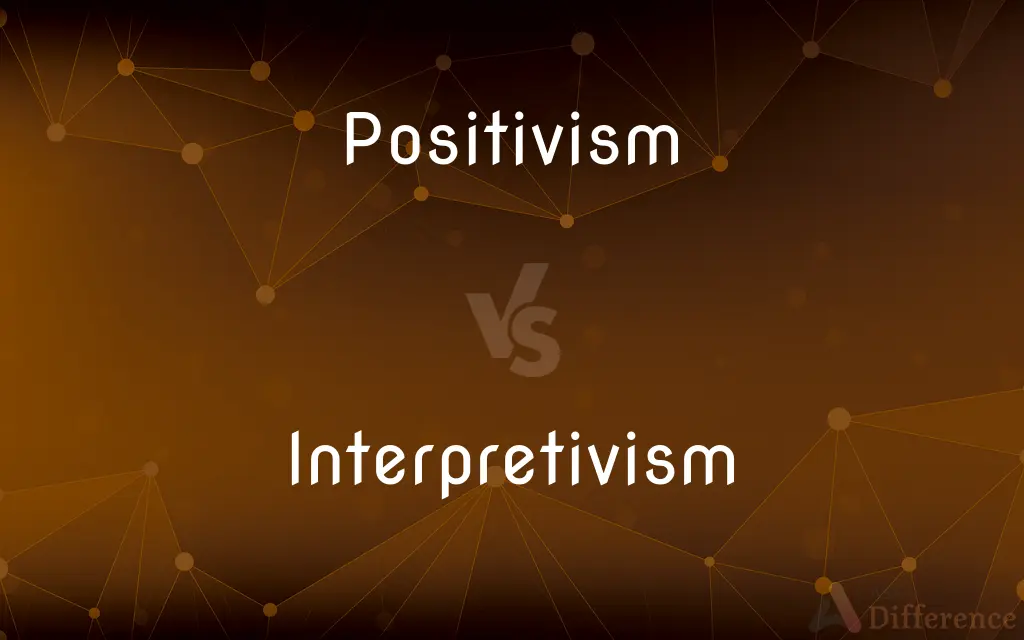 Positivism vs. Interpretivism — What's the Difference?