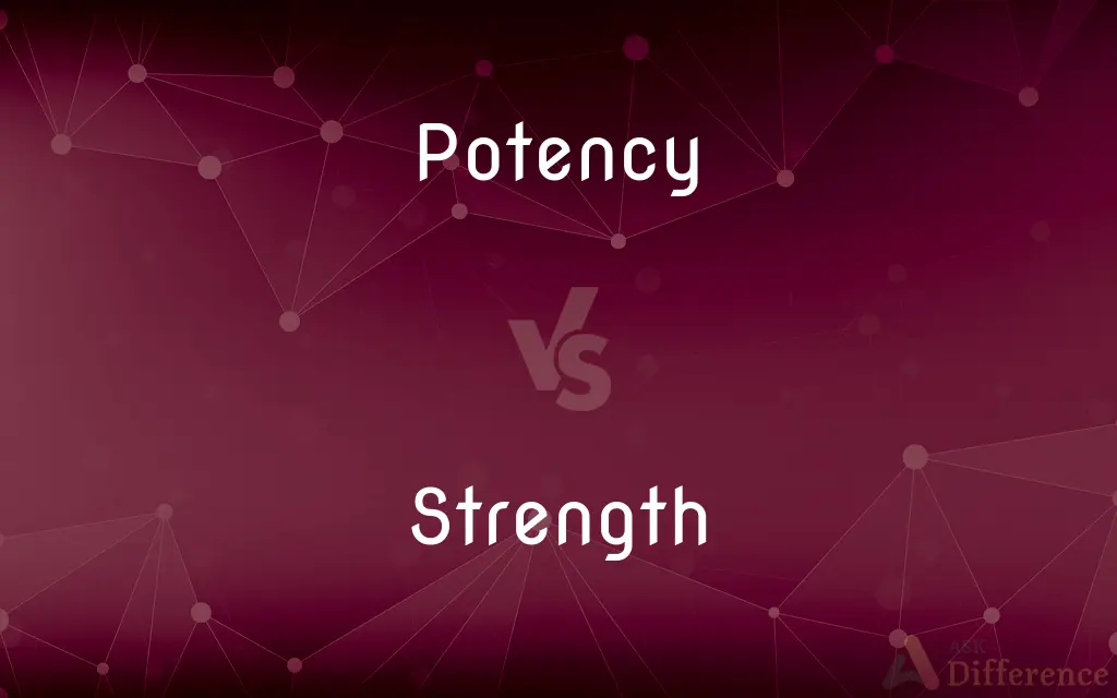 Potency vs. Strength — What's the Difference?