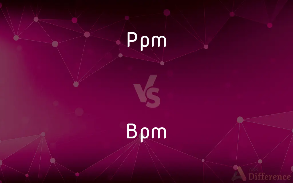 Ppm vs. Bpm — What's the Difference?