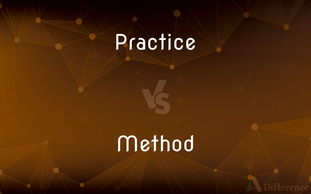 Practice vs. Method — What's the Difference?
