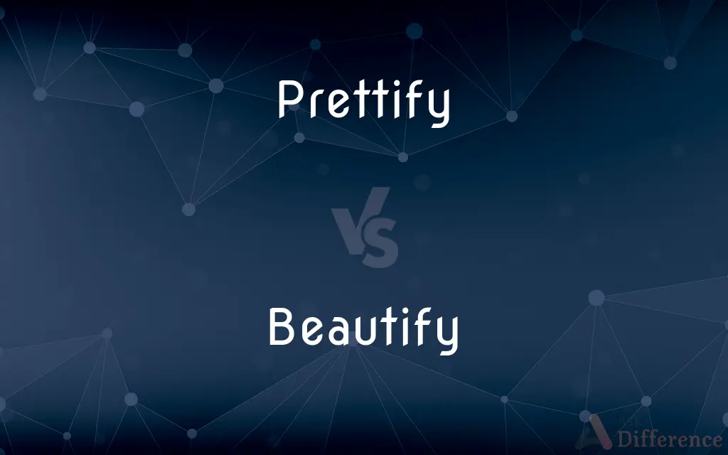 Prettify vs. Beautify — What's the Difference?