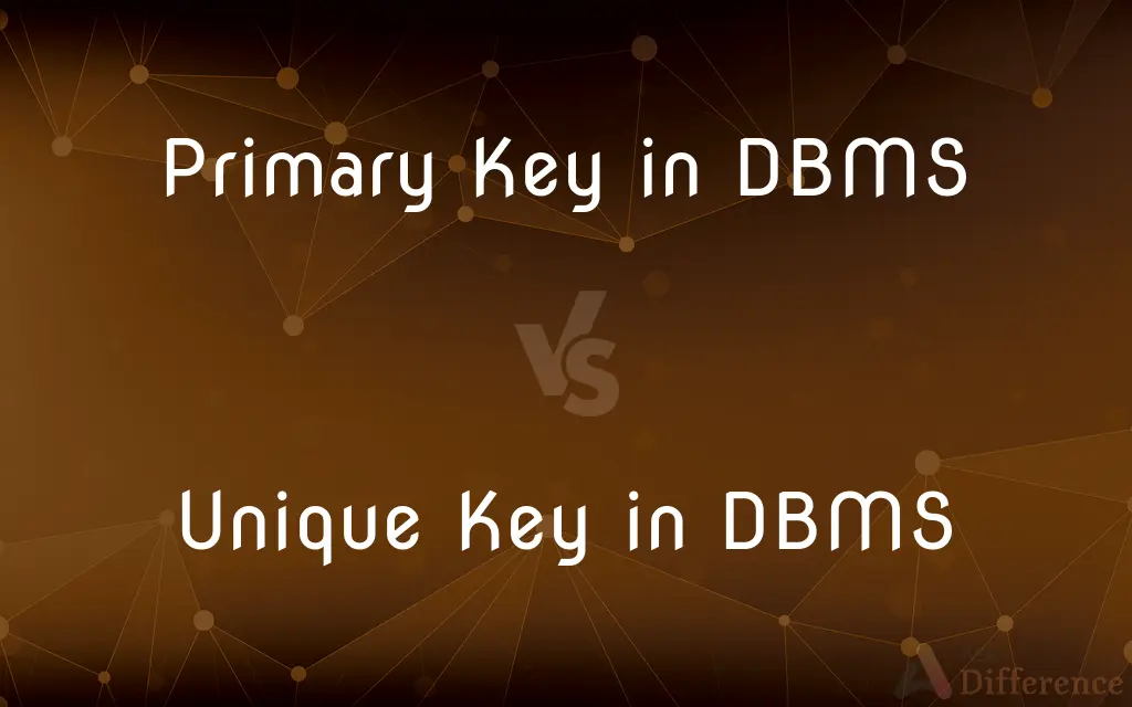 Primary Key in DBMS vs. Unique Key in DBMS — What's the Difference?