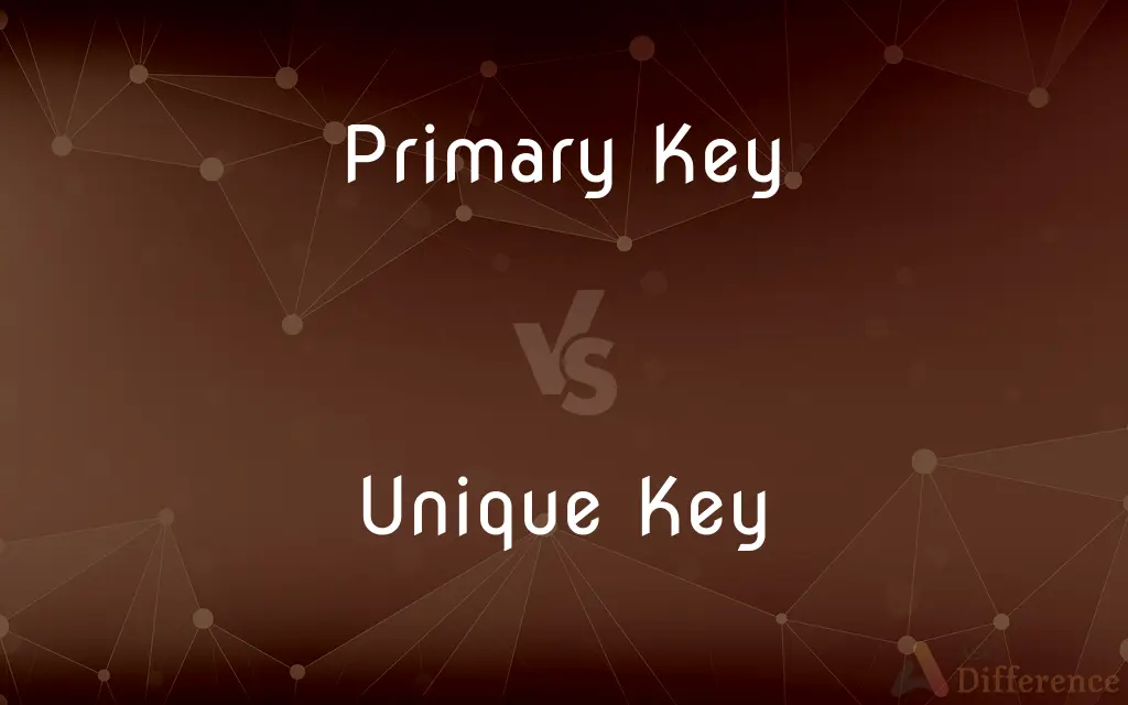 Primary Key vs. Unique Key — What's the Difference?