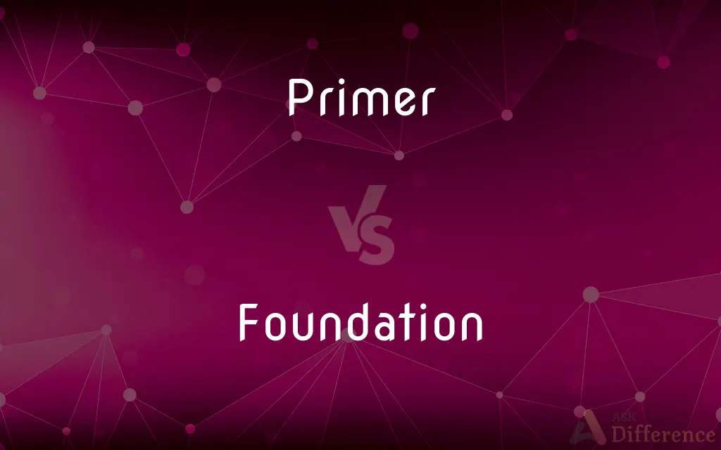 Primer vs. Foundation — What's the Difference?