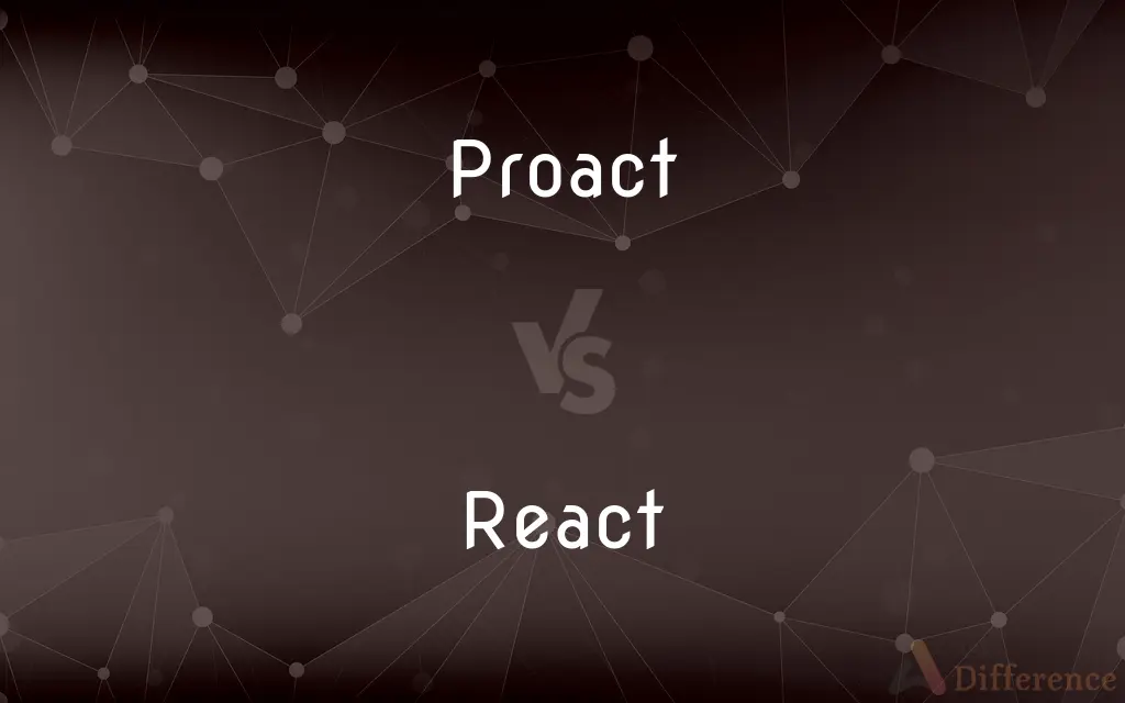 Proact vs. React — What's the Difference?